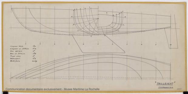 PLAN DE COQUE - Taillevent  Sloop 6,50 m (1967)