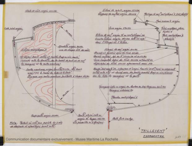 PLAN DE CONSTRUCTION - Taillevent  Sloop 6,50 m (1967)