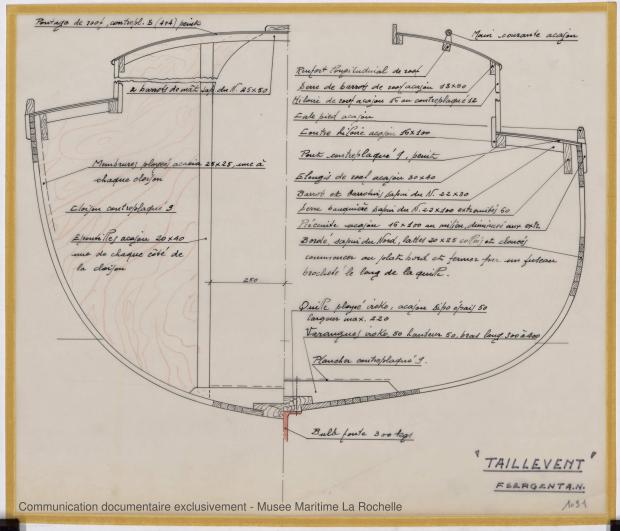 PLAN DE CONSTRUCTION - Taillevent  Sloop 6,50 m (1967)