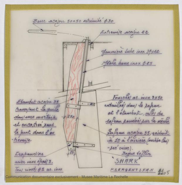 PLAN D&#039;APPAREIL A GOUVERNER - Shark (minishark) & Squale  9 m (1967)