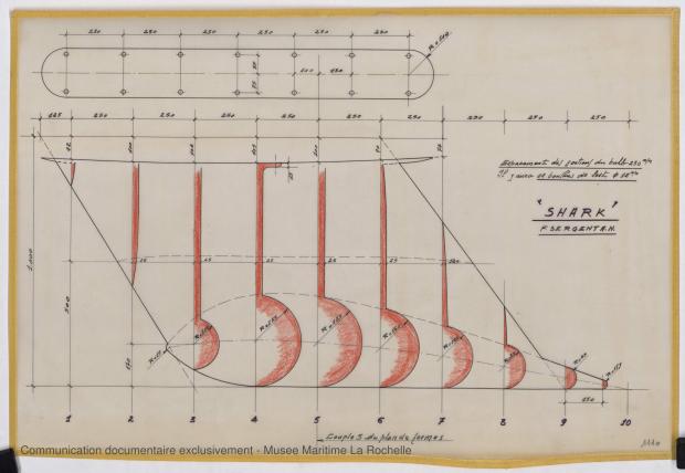 PLAN DE CONSTRUCTION - Shark (minishark) & Squale  9 m (1967)