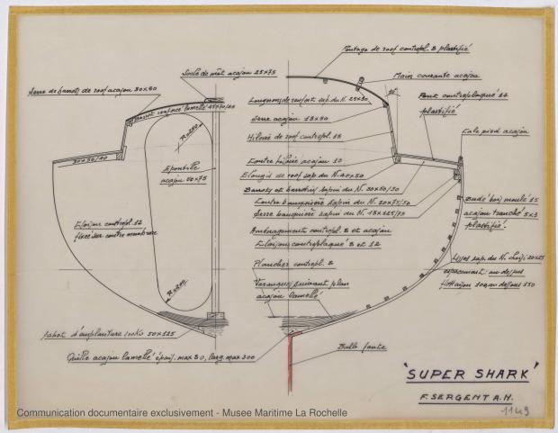 PLAN DE CONSTRUCTION - Super shark & Squalo (1968)