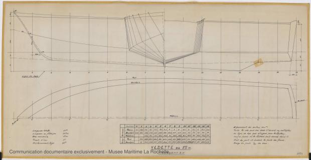 PLAN DE COQUE - Vedette 8,50m, 10m, 15 m (1968)