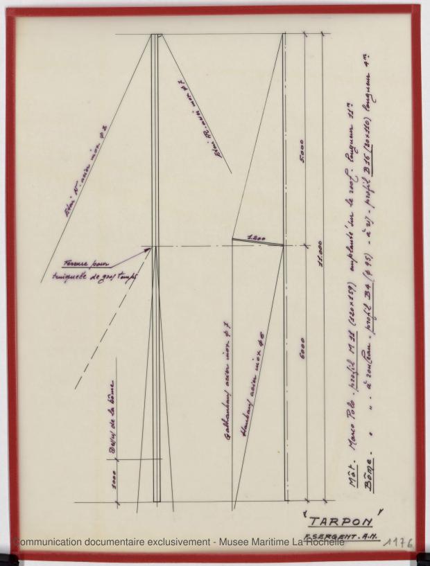 PLAN DE VOILURE/GREEMENT - Tarpon (1969)