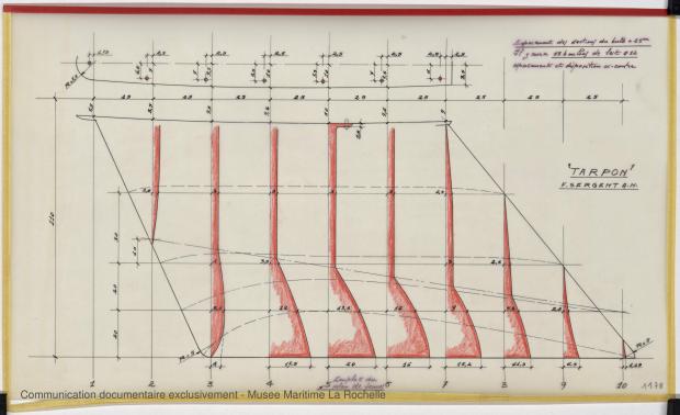 PLAN DE DERIVE/QUILLE - Tarpon (1969)