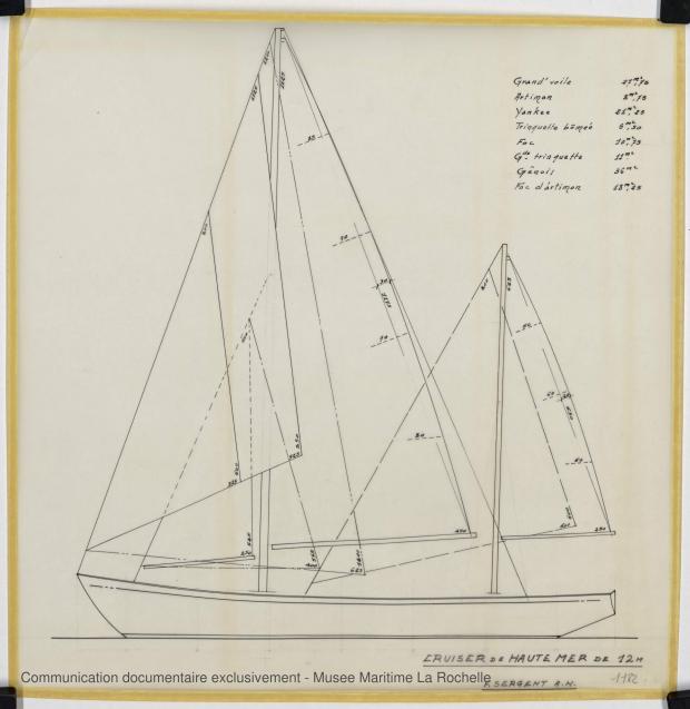 PLAN DE VOILURE/GREEMENT - Cruiser Haute mer 12 m (1969)