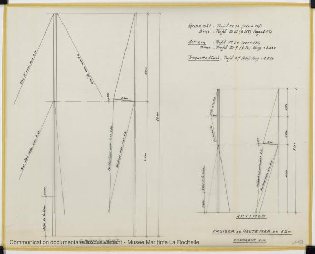 PLAN DE VOILURE/GREEMENT - Cruiser Haute mer 12 m (1969)