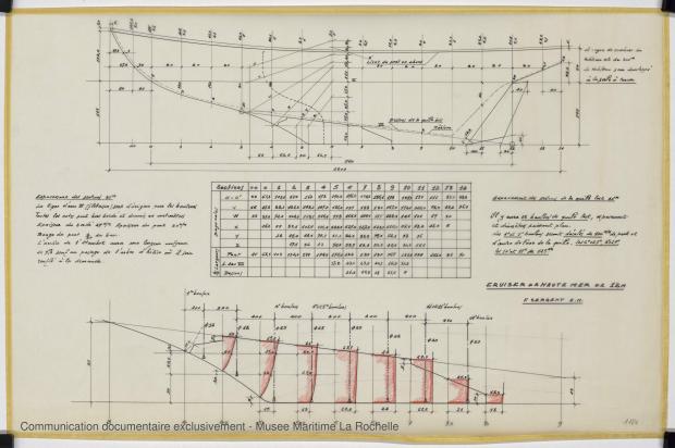 PLAN DE CONSTRUCTION - Cruiser Haute mer 12 m (1969)