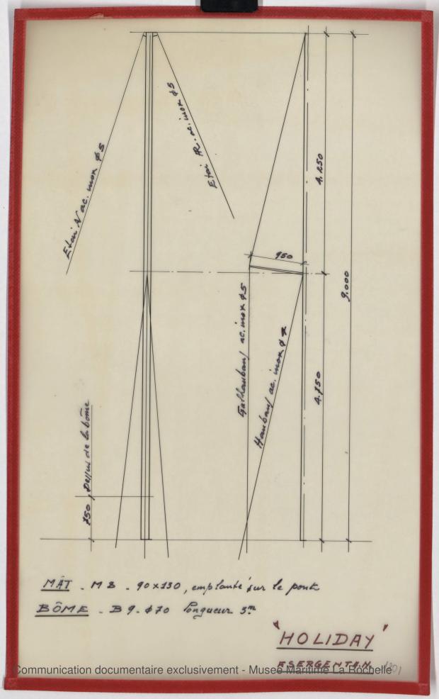 PLAN DE VOILURE/GREEMENT - Holyday 7,50 m (1969)