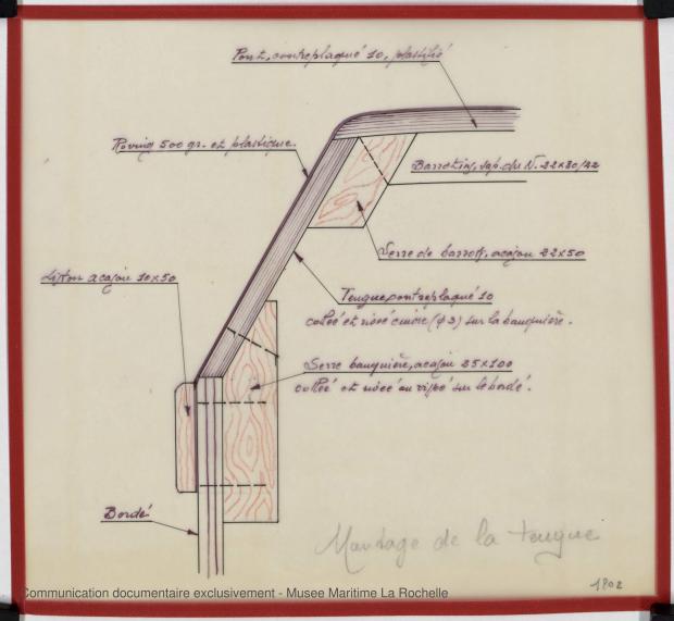 PLAN DE CONSTRUCTION - Holyday 7,50 m (1969)