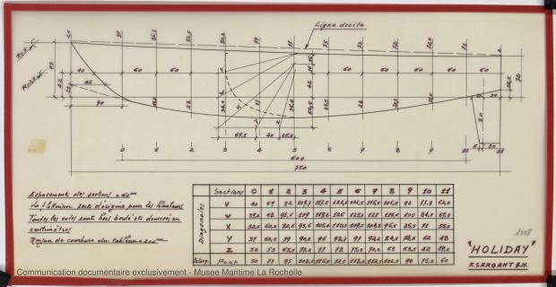 PLAN DE COQUE - Holyday 7,50 m (1969)