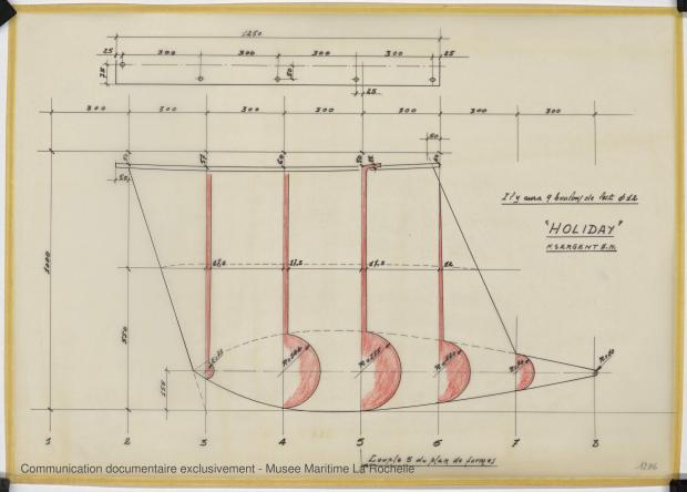 PLAN DE DERIVE/QUILLE - Holyday 7,50 m (1969)