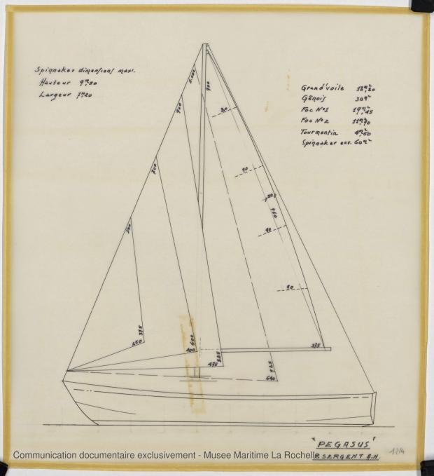 PLAN DE VOILURE/GREEMENT - Pegasus, Aramis, Multimar. 9,50 m (1970)