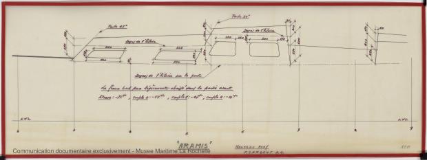 PLAN DE CONSTRUCTION - Pegasus, Aramis, Multimar. 9,50 m (1970)