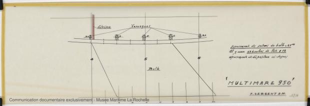 PLAN DE DERIVE/QUILLE - Pegasus, Aramis, Multimar. 9,50 m (1970)