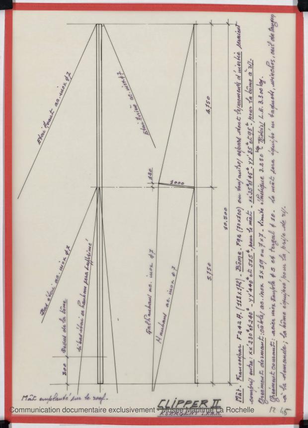 PLAN DE VOILURE/GREEMENT - Clipper II 9 m (1970)