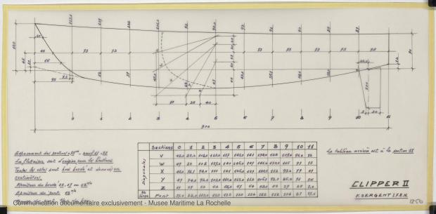 PLAN DE CONSTRUCTION - Clipper II 9 m (1970)