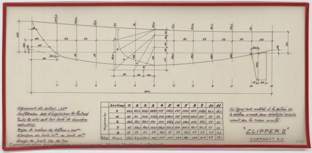 PLAN DE CONSTRUCTION - Clipper II 9 m (1970)