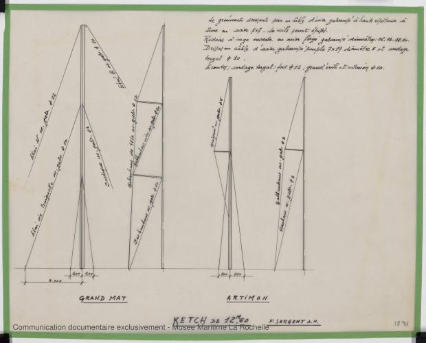 PLAN DE VOILURE/GREEMENT - Ketch 12,50 m Acier (1971)