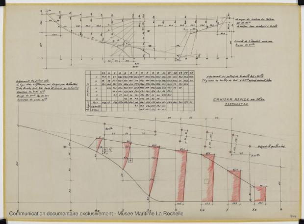 PLAN DE CONSTRUCTION - Cristabel III Cruiser rapide 12,50 M (1971)