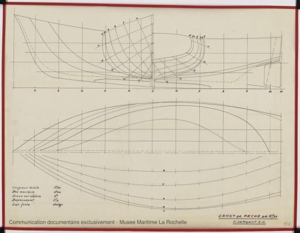 PLAN DE COQUE - Canot de peche 6,25 m (1971)