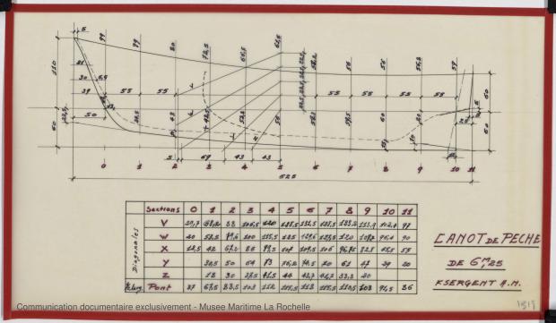 PLAN DE CONSTRUCTION - Canot de peche 6,25 m (1971)