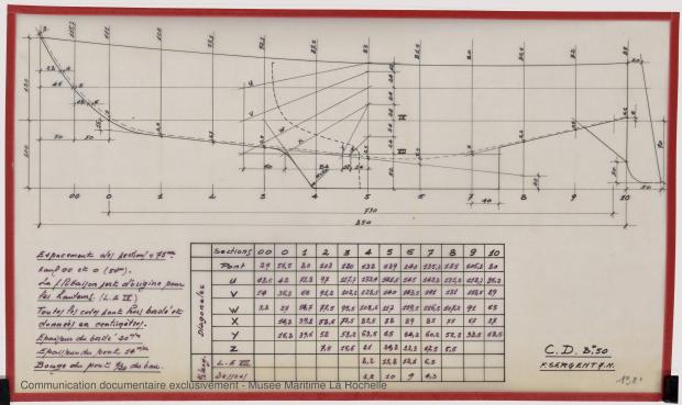 PLAN DE COQUE - Croiser 8,50 m (1972)