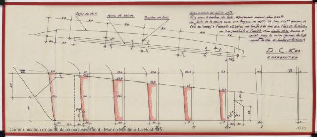 PLAN DE DERIVE/QUILLE - Croiser 8,50 m (1972)