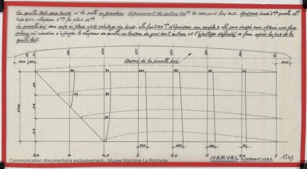 PLAN DE DERIVE/QUILLE - Narval 11,75 M (1972)