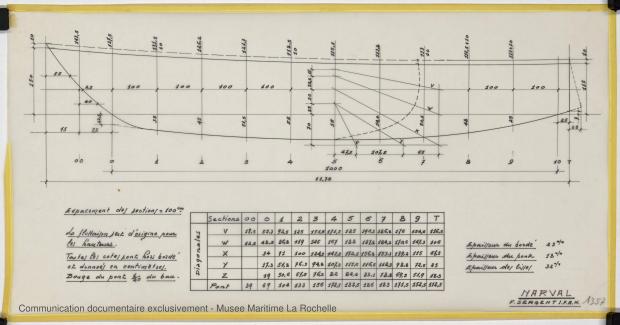 PLAN DE COQUE - Narval 11,75 M (1972)