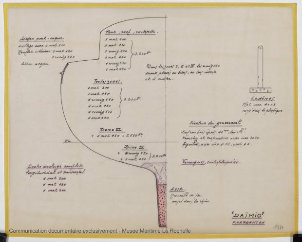 PLAN D&#039;AMENAGEMENT  - Daïmio 7 m (1972)