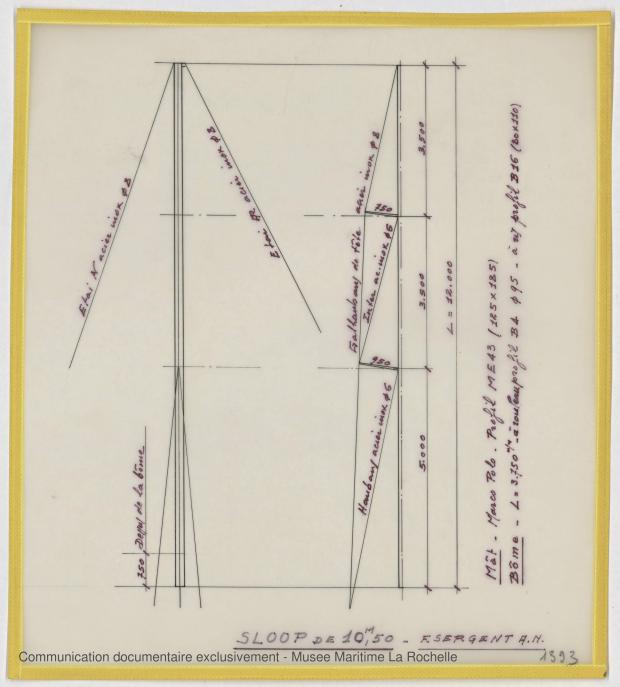 PLAN DE VOILURE/GREEMENT - Locrido, Comores (amateurs) Sloop 10,50 m (1973)