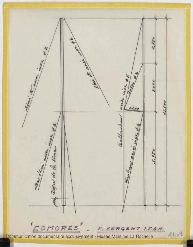 PLAN DE VOILURE/GREEMENT - Locrido, Comores (amateurs) Sloop 10,50 m (1973)