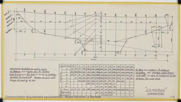 PLAN DE CONSTRUCTION - Locrido, Comores (amateurs) Sloop 10,50 m (1973)