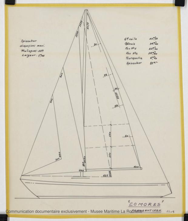 PLAN DE VOILURE/GREEMENT - Locrido, Comores (amateurs) Sloop 10,50 m (1973)