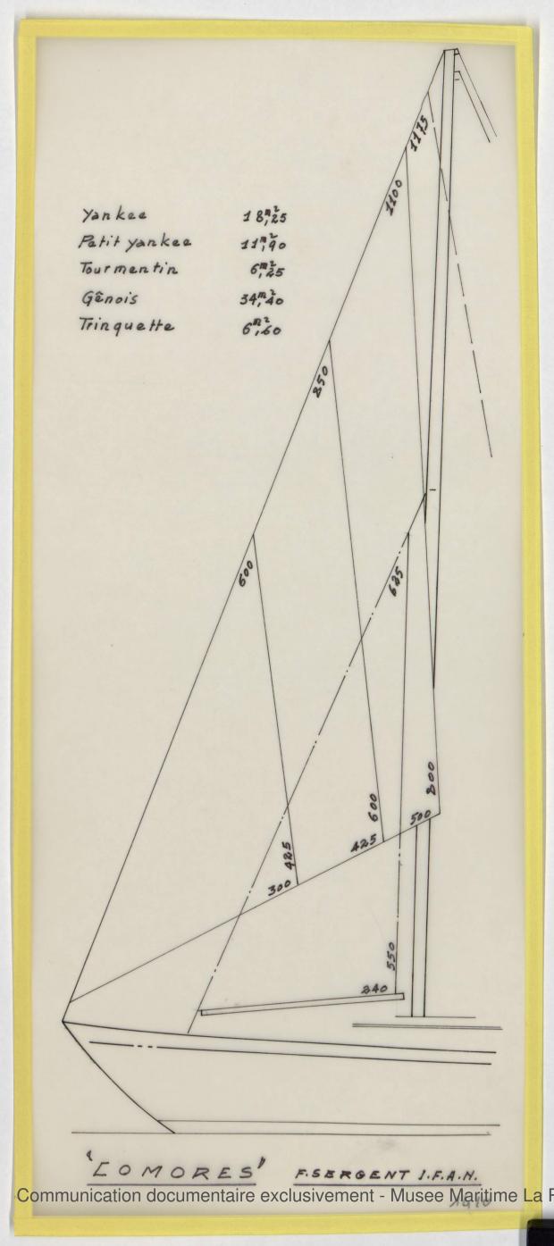 PLAN DE VOILURE/GREEMENT - Locrido, Comores (amateurs) Sloop 10,50 m (1973)