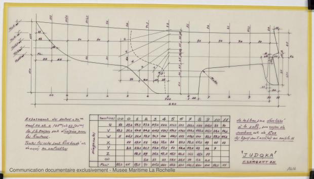 PLAN DE CONSTRUCTION - Judoka, 8,40 m (1973)