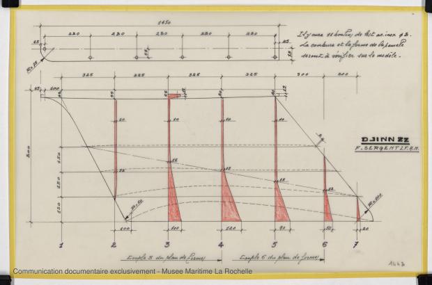 PLAN DE DERIVE/QUILLE - Djinn 22 (1975)