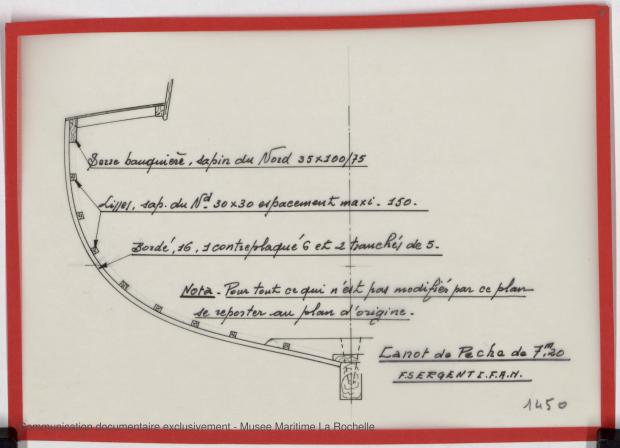 PLAN DE CONSTRUCTION - Canot de peche 7,20 m (1975)