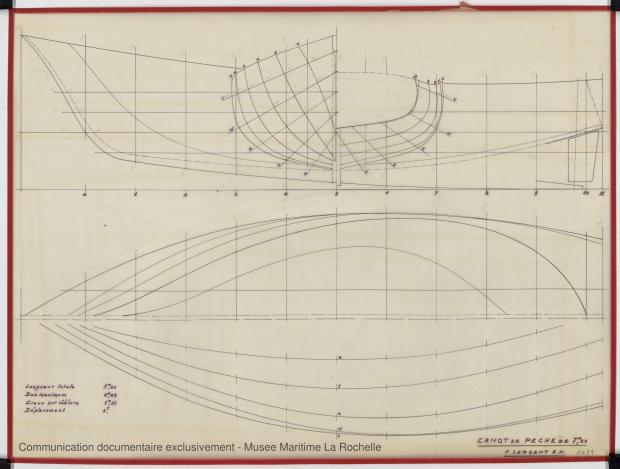 PLAN DE COQUE - Canot de peche 7,20 m (1975)