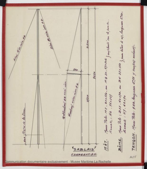 PLAN DE VOILURE/GREEMENT - Sablais, 6,40 m (1975)