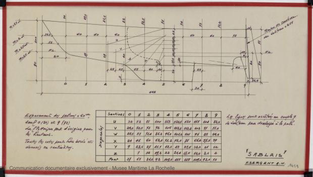 PLAN DE CONSTRUCTION - Sablais, 6,40 m (1975)