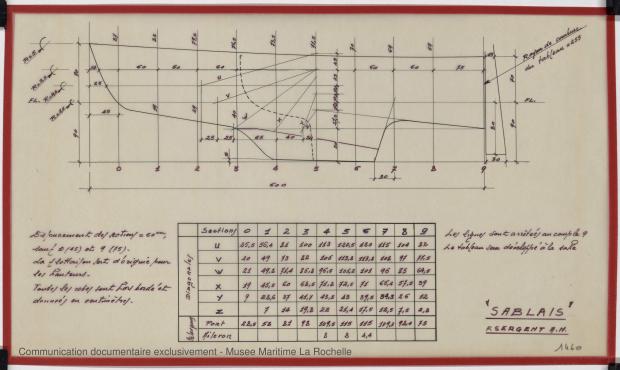 PLAN DE CONSTRUCTION - Sablais, 6,40 m (1975)