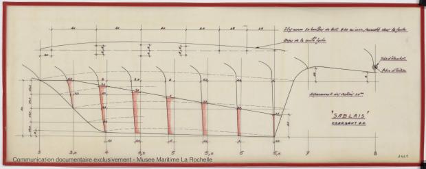 PLAN DE DERIVE/QUILLE - Sablais, 6,40 m (1975)