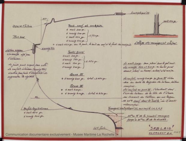 PLAN DE CONSTRUCTION - Sablais, 6,40 m (1975)