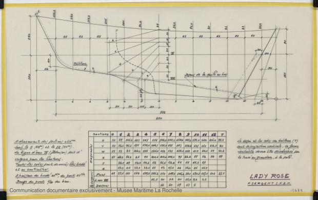 PLAN DE CONSTRUCTION - Lady Rose, 9 m (1975)