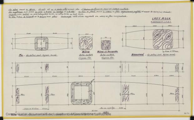 PLAN DE VOILURE/GREEMENT - Lady Rose, 9 m (1975)