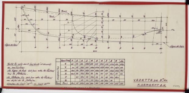 PLAN DE CONSTRUCTION - Vedette 8,60 m (1975)