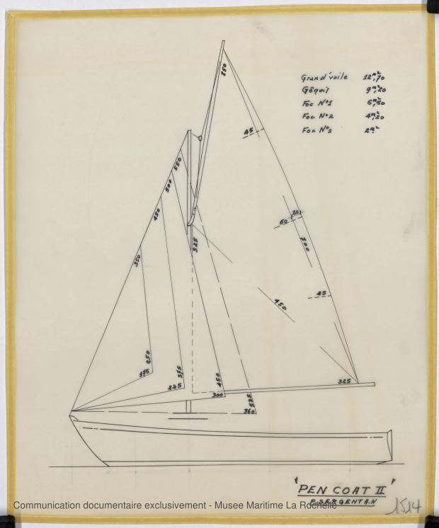 PLAN DE VOILURE/GREEMENT - Pen Coat II   (1975)