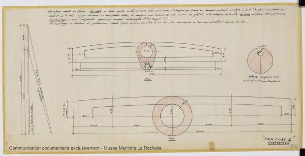 PLAN DE VOILURE/GREEMENT - Pen Coat II   (1975)